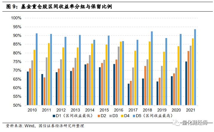 {w:100}{w:100}{w:100}{w:100}{w:100}{w:100}
