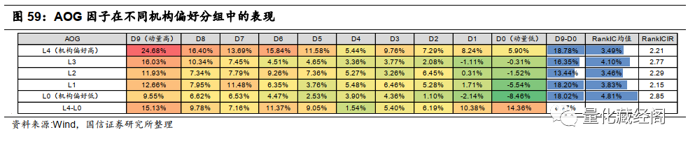 {w:100}{w:100}{w:100}{w:100}{w:100}