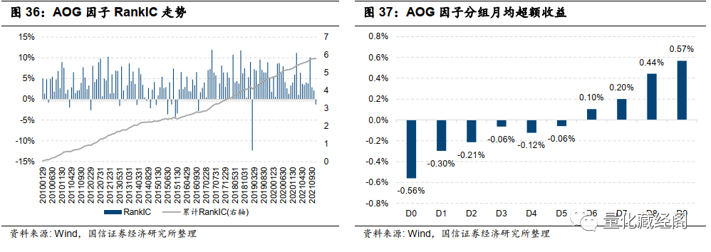 {w:100}{w:100}{w:100}{w:100}{w:100}