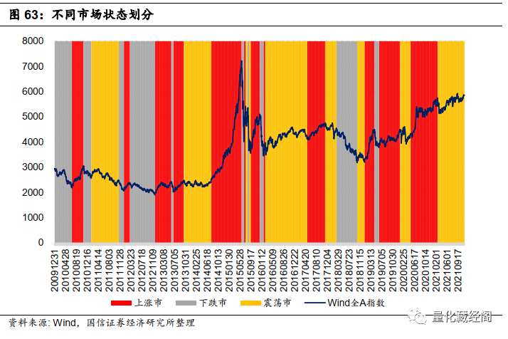 {w:100}{w:100}{w:100}{w:100}{w:100}