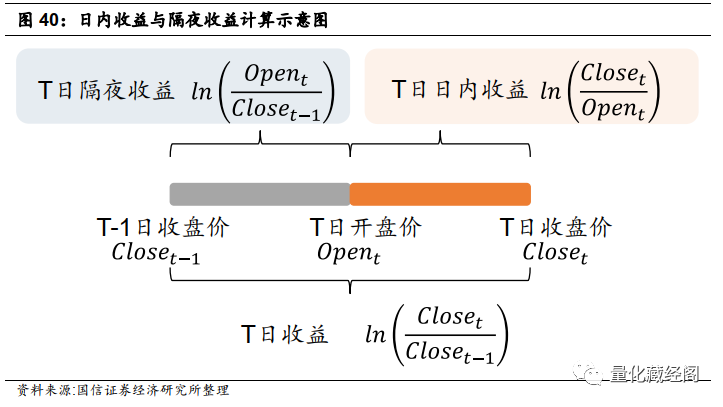 {w:100}{w:100}{w:100}{w:100}{w:100}