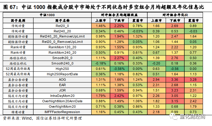 {w:100}{w:100}{w:100}{w:100}{w:100}