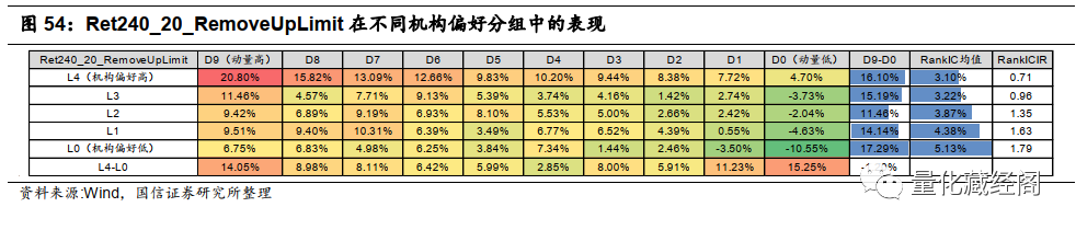 {w:100}{w:100}{w:100}{w:100}{w:100}