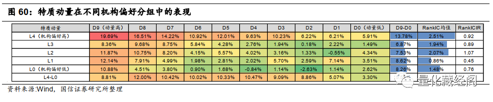 {w:100}{w:100}{w:100}{w:100}{w:100}