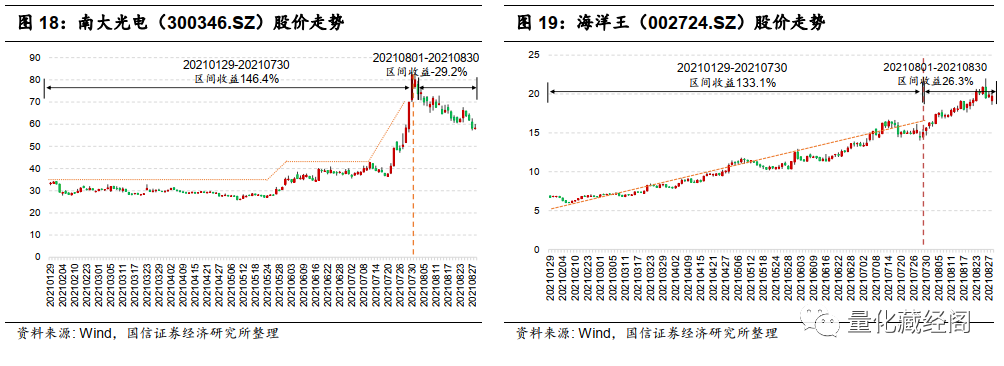 {w:100}{w:100}{w:100}{w:100}{w:100}{w:100}