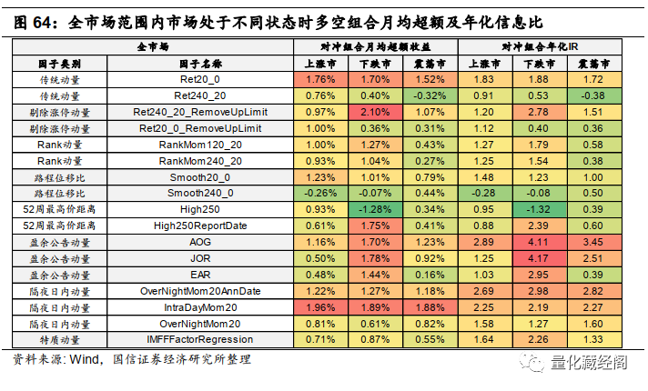 {w:100}{w:100}{w:100}{w:100}{w:100}