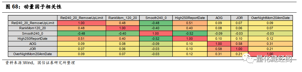 {w:100}{w:100}{w:100}{w:100}{w:100}