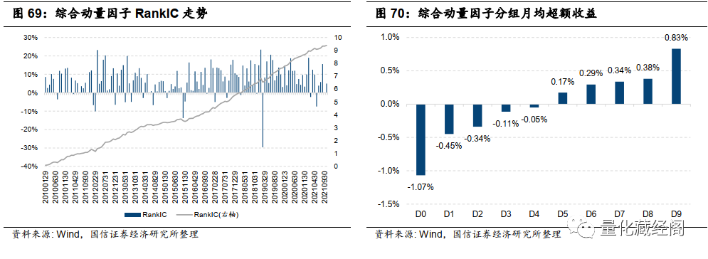 {w:100}{w:100}{w:100}{w:100}{w:100}