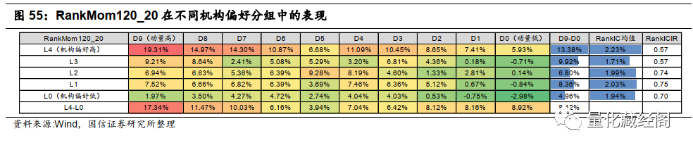 {w:100}{w:100}{w:100}{w:100}{w:100}