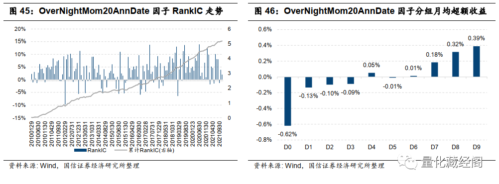 {w:100}{w:100}{w:100}{w:100}{w:100}