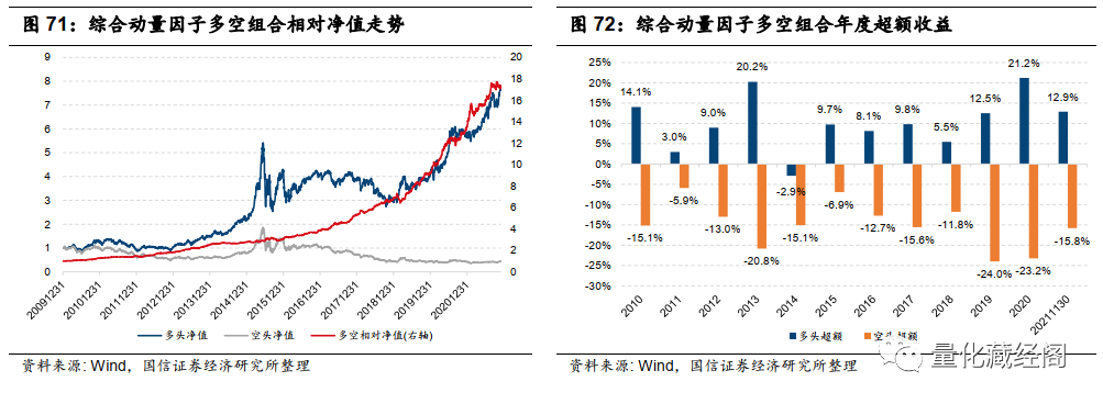 {w:100}{w:100}{w:100}{w:100}{w:100}
