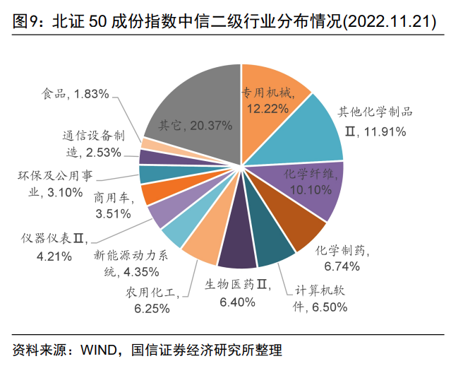 图片{w:100}{w:100}