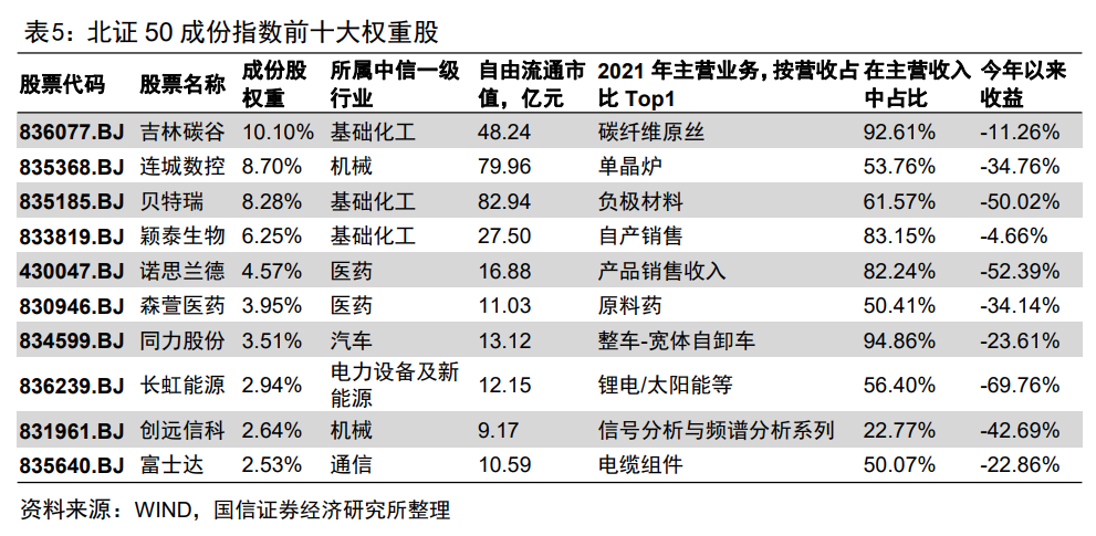 图片{w:100}{w:100}