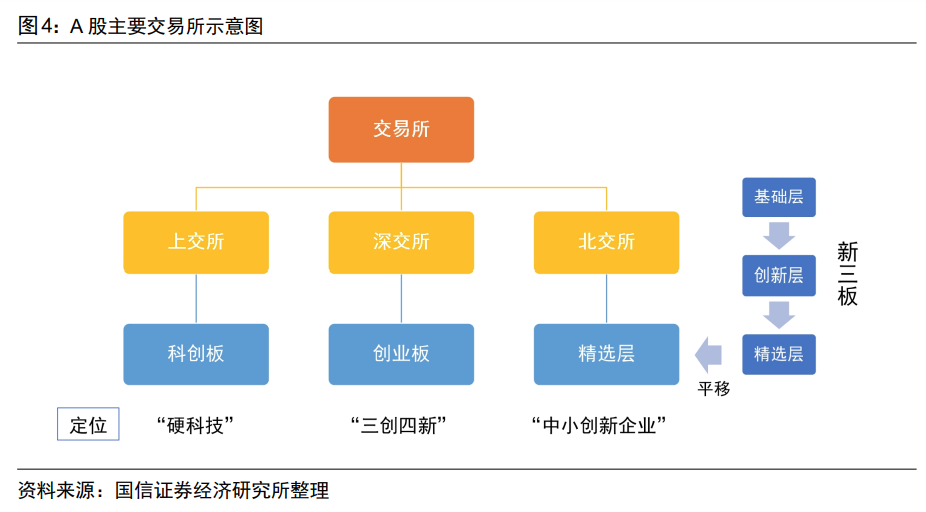 图片{w:100}{w:100}