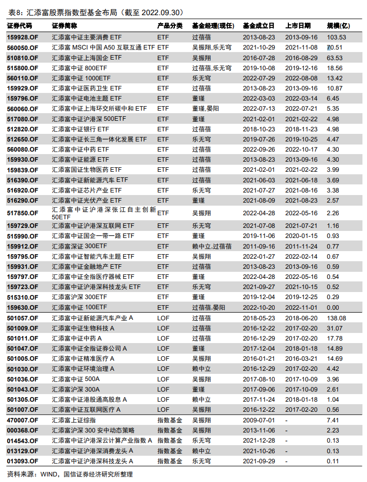 图片{w:100}{w:100}