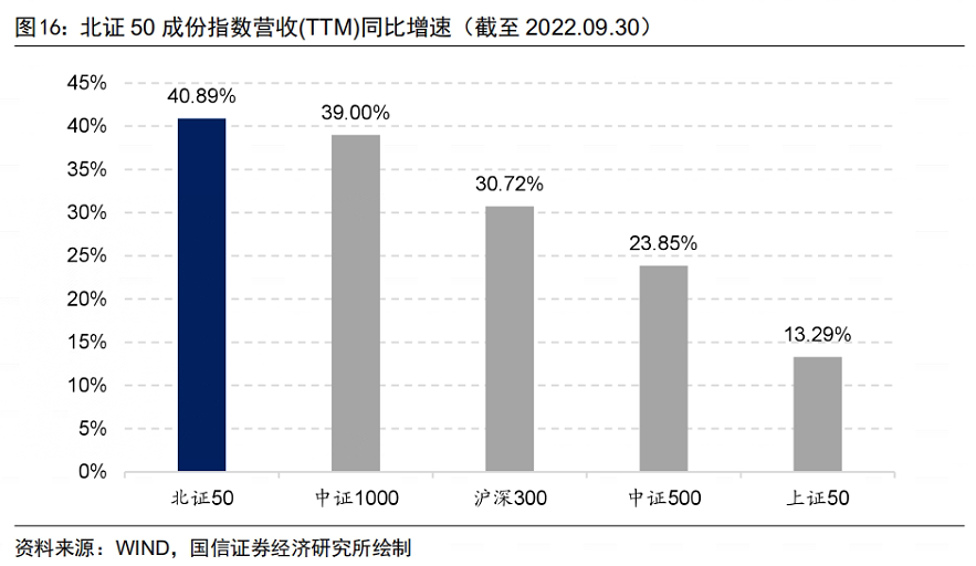 图片{w:100}{w:100}