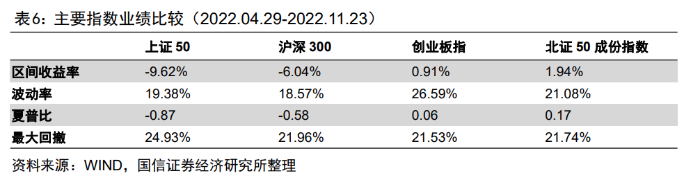 图片{w:100}{w:100}
