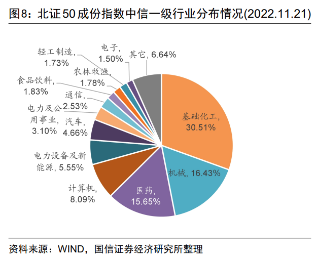 图片{w:100}{w:100}