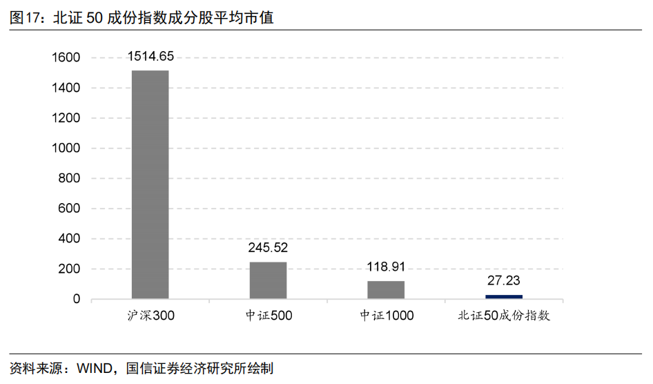 图片{w:100}{w:100}