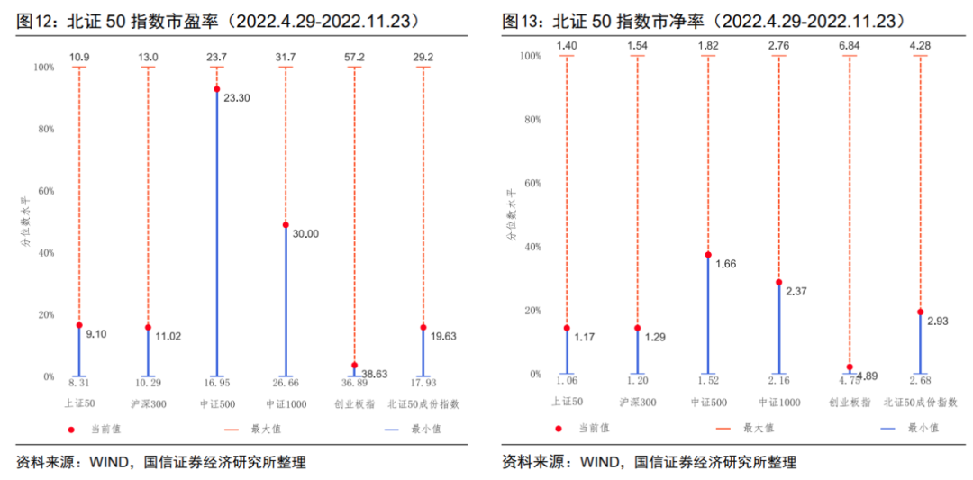 图片{w:100}{w:100}