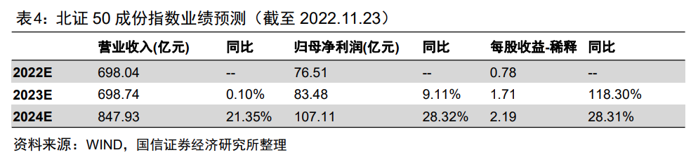 图片{w:100}{w:100}