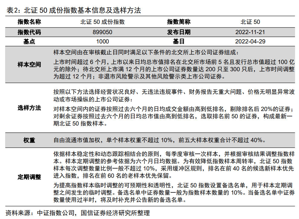 图片{w:100}{w:100}