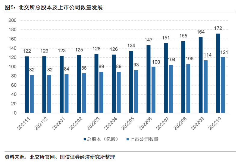 图片{w:100}{w:100}