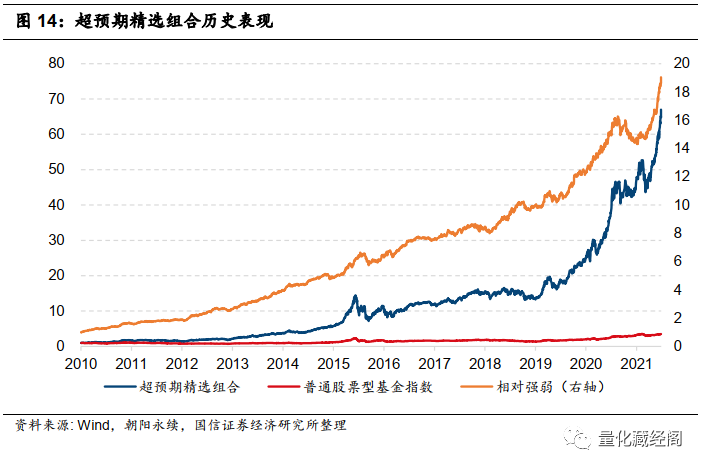 图片{w:100}{w:100}