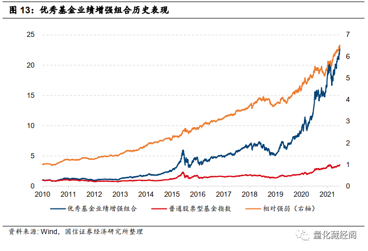 图片{w:100}{w:100}