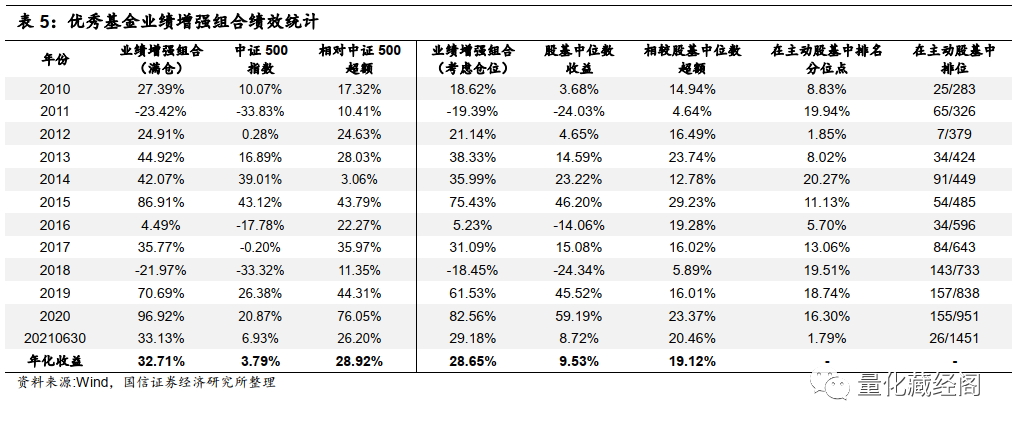 图片{w:100}{w:100}