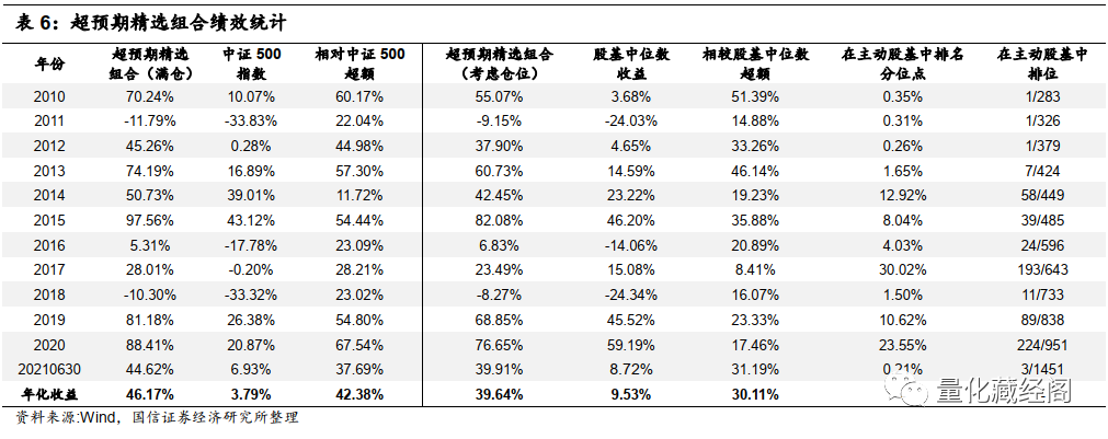 图片{w:100}{w:100}