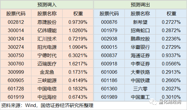 图片{w:100}{w:100}{w:100}