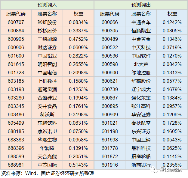 图片{w:100}{w:100}{w:100}