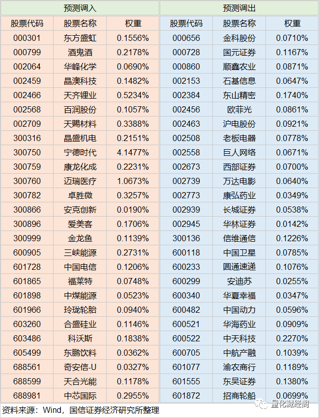 图片{w:100}{w:100}{w:100}