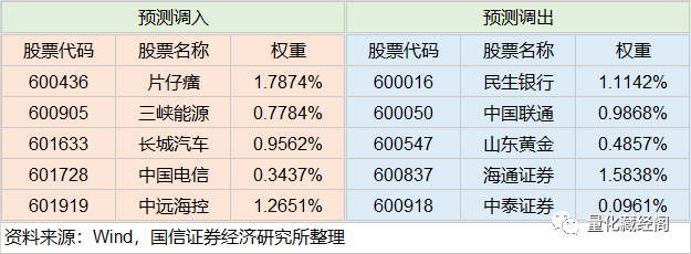 图片{w:100}{w:100}{w:100}