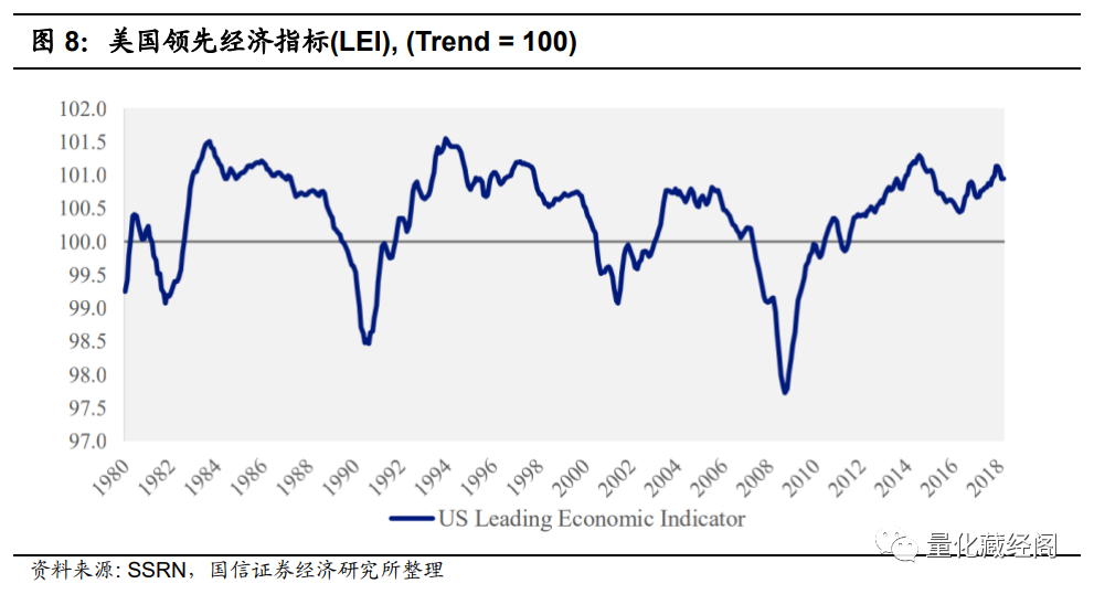 {w:100}{w:100}{w:100}