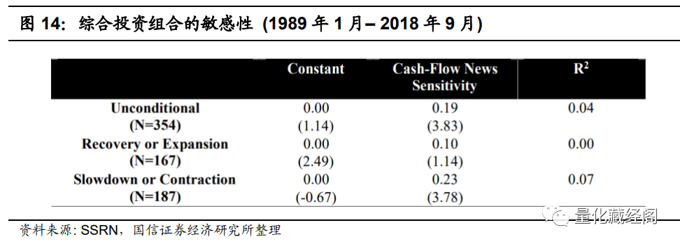 {w:100}{w:100}{w:100}