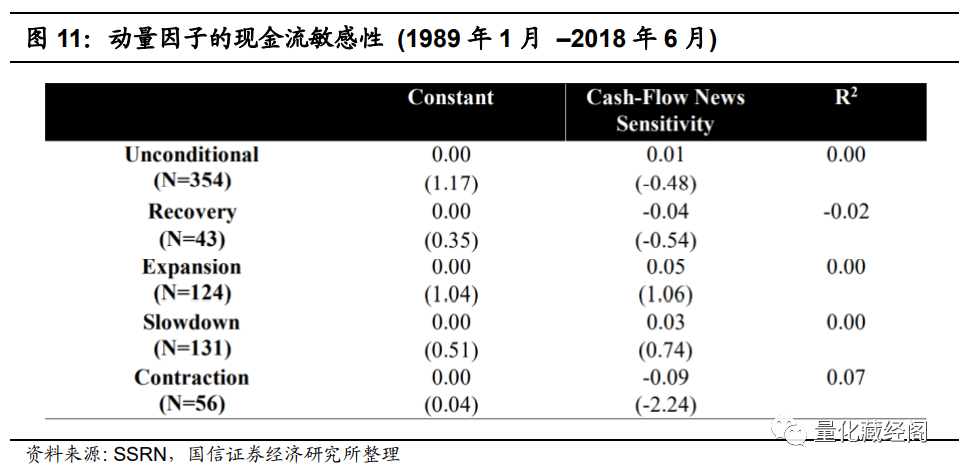 {w:100}{w:100}{w:100}