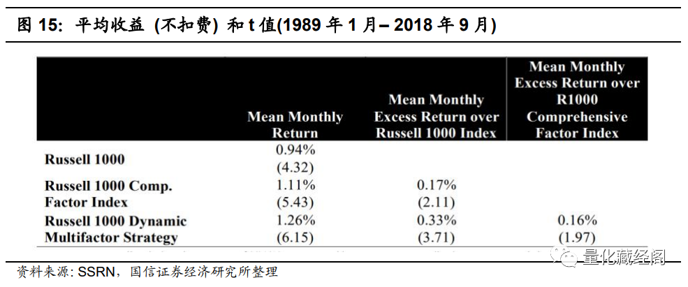 {w:100}{w:100}{w:100}