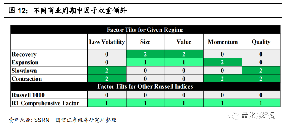 {w:100}{w:100}{w:100}