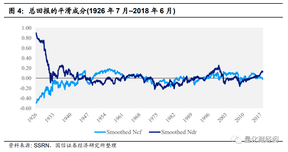 {w:100}{w:100}{w:100}