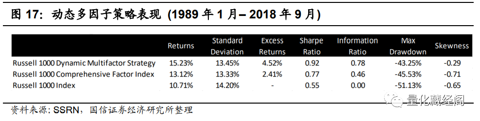 {w:100}{w:100}{w:100}