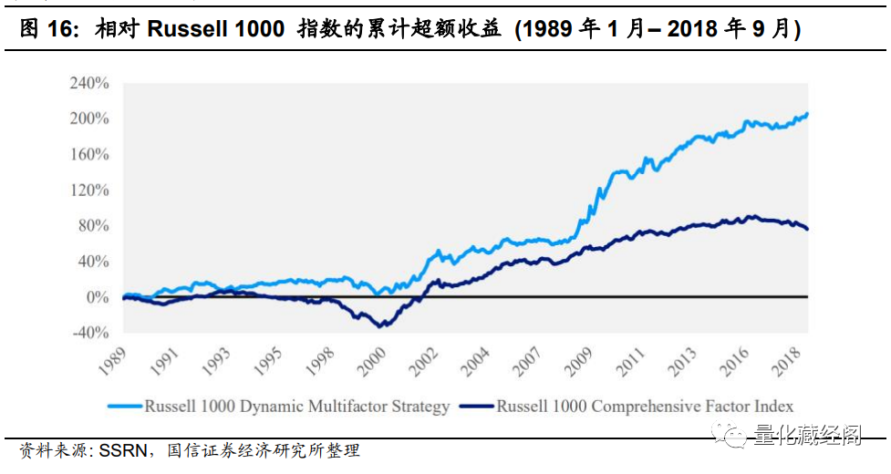 {w:100}{w:100}{w:100}