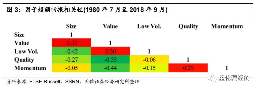 {w:100}{w:100}{w:100}