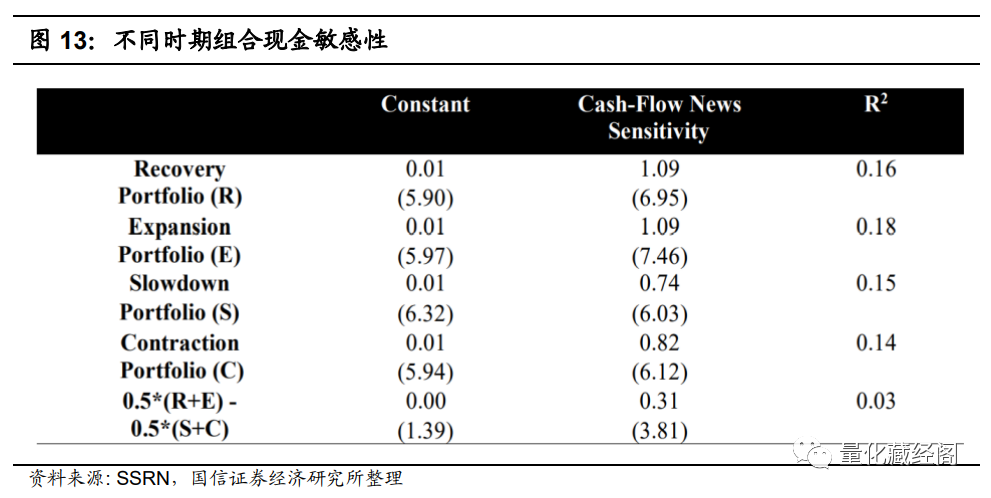 {w:100}{w:100}{w:100}