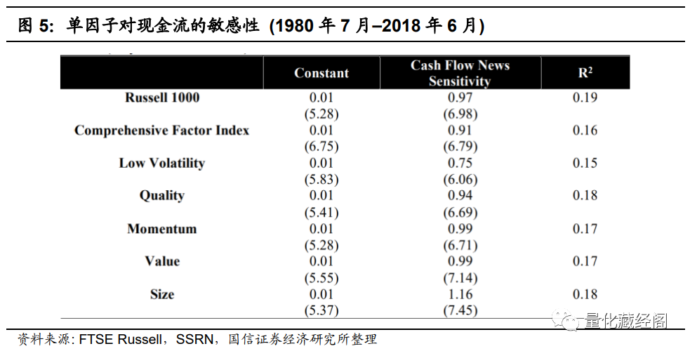 {w:100}{w:100}{w:100}