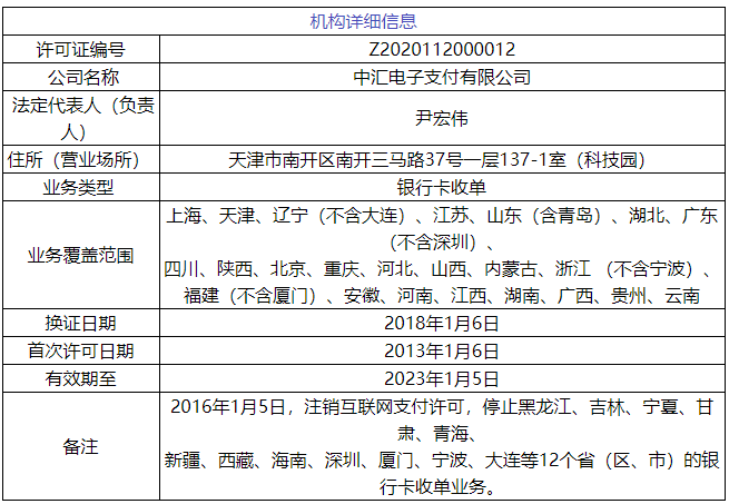 中汇支付实控人下落不明(图3)