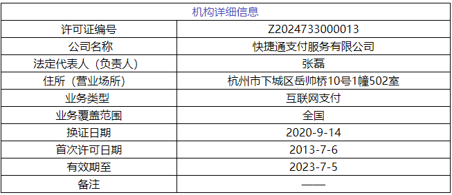快捷支付通道合作_快捷通支付_快捷支付通道