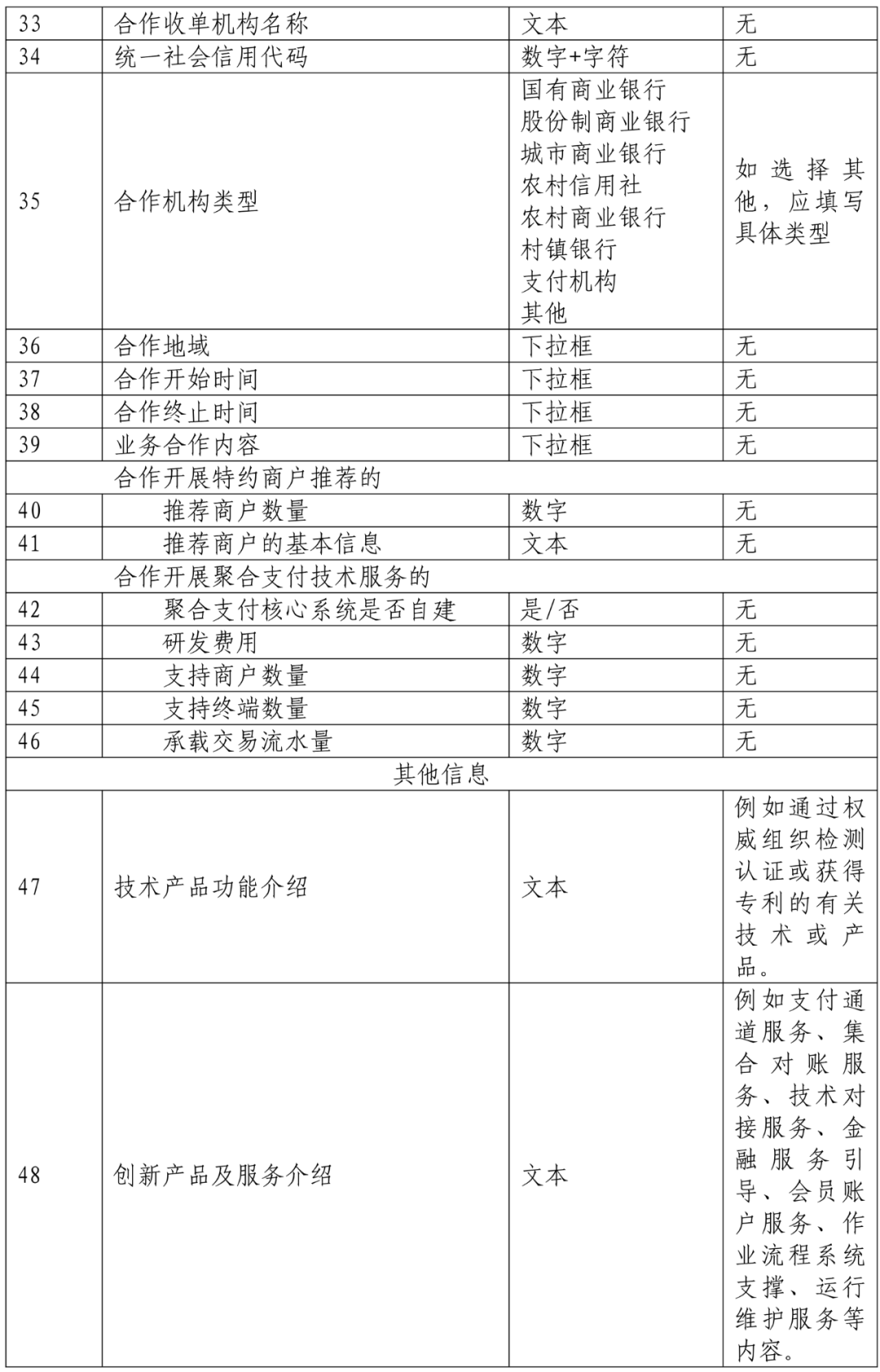 官方版解读“收单外包服务机构备案工作”