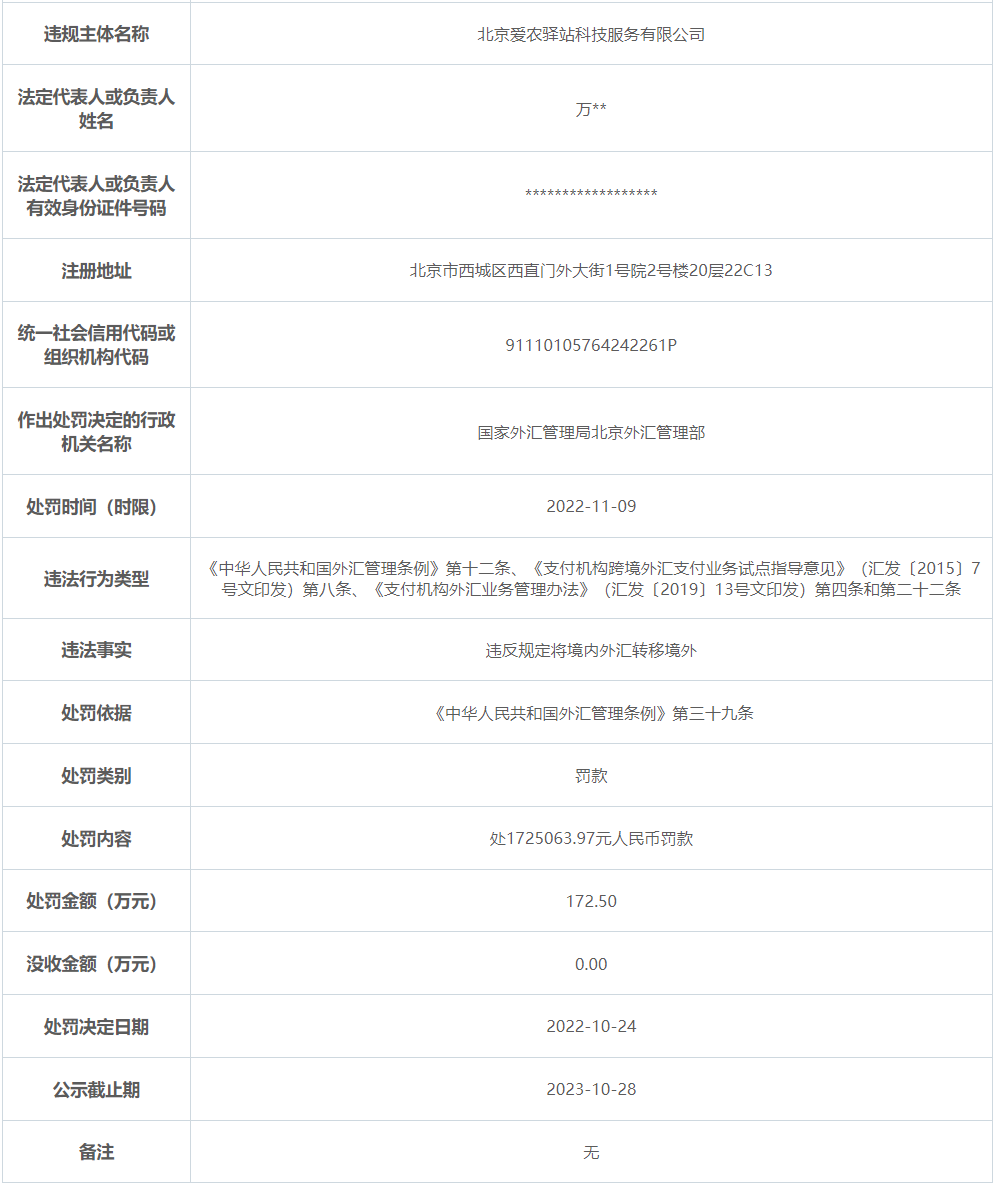 这家支付机构接连被央行和外管局处罚！(图2)